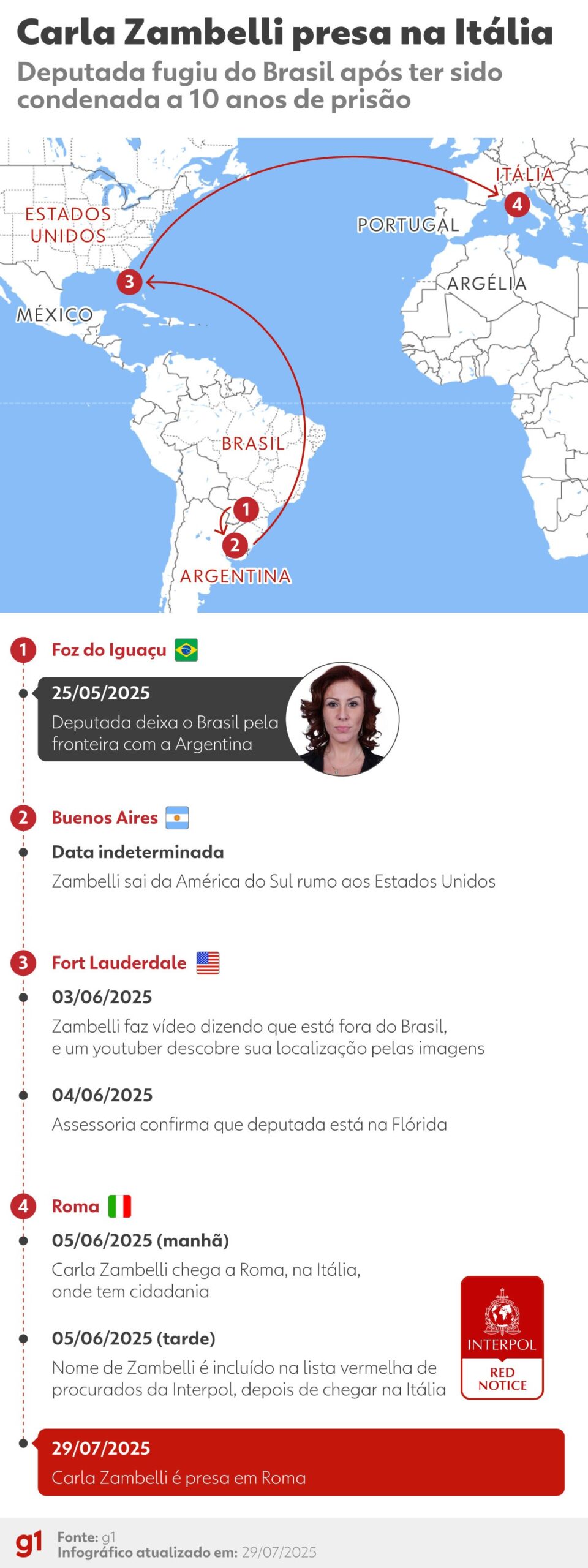 Quem é Angelo Bonelli, deputado italiano que diz ter dado endereço de Carla Zambelli à polícia | Mundo